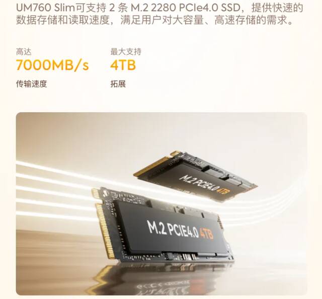 铭凡 UM760 Slim 迷你主机发布：AMD R5 7640HS 处理器、35dB 运行，1599 元起