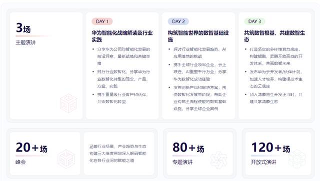 华为发布基于 Wi-Fi 7 面向企业网络的万兆园区解决方案