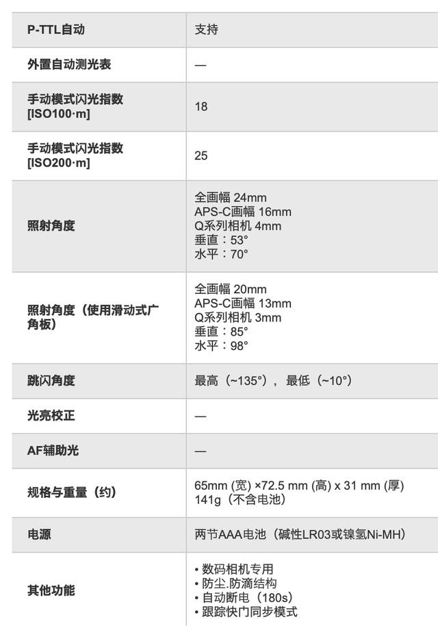 理光宾得推出 A1F80FG 小型闪光灯：135° 跳闪拍摄、适用 APSC 相机机型