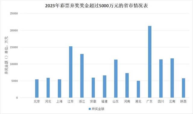 图源：新华论彩