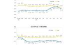 国家统计局：2024年8月份工业生产者出厂价格同比下降1.8%