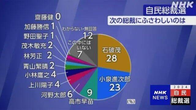 图片来源：日本广播协会（NHK）报道截图