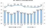 国家统计局：8月规上工业原煤产量4.0亿吨，同比增长2.8%