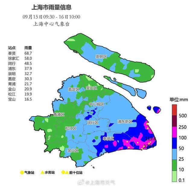 台风“贝碧嘉”减弱，中心位于上海奉贤区，风雨影响最强时段还未结束