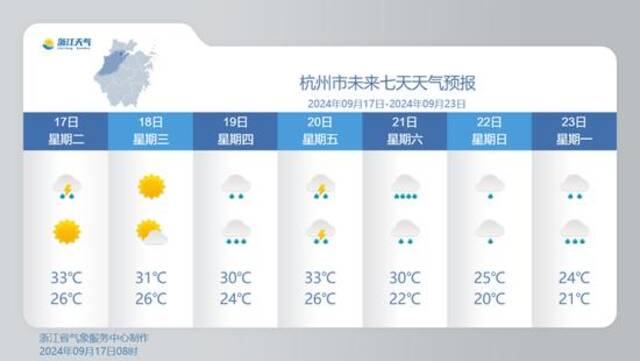 特大暴雨！台风“普拉桑”奔向浙江沿海，强冷空气暴击要来