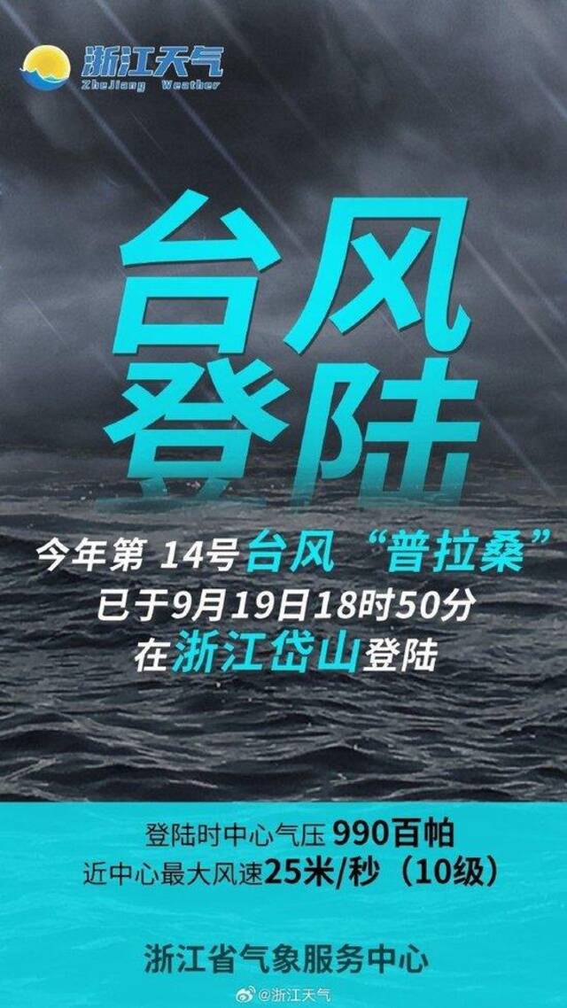 台风“普拉桑”已在浙江岱山登陆