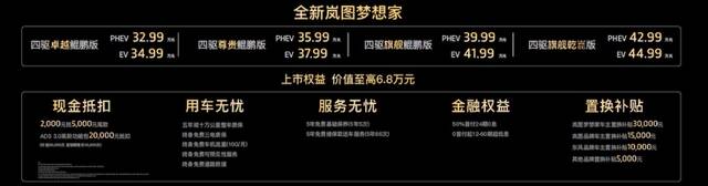 首款搭载华为乾崑智驾MPV 全新岚图梦想家上市：32.99万起