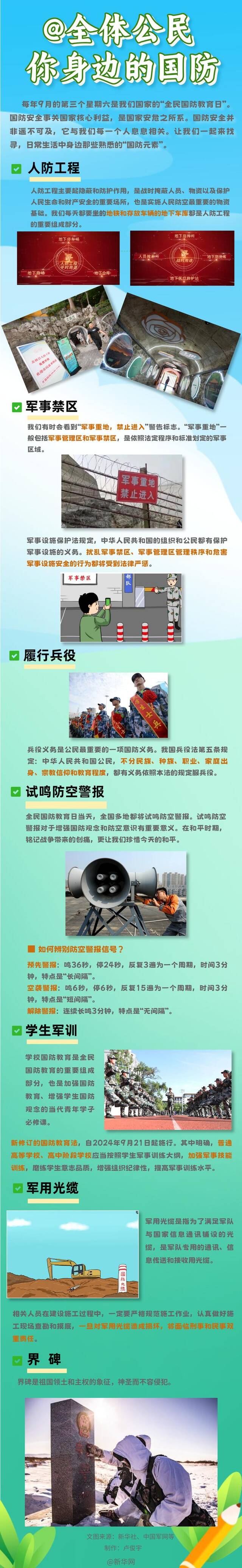 @全体公民 你身边的国防