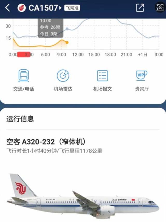 国航C919飞机疑滑回排除故障换飞空客，资深机长：航班因故障滑回换机是正常现象