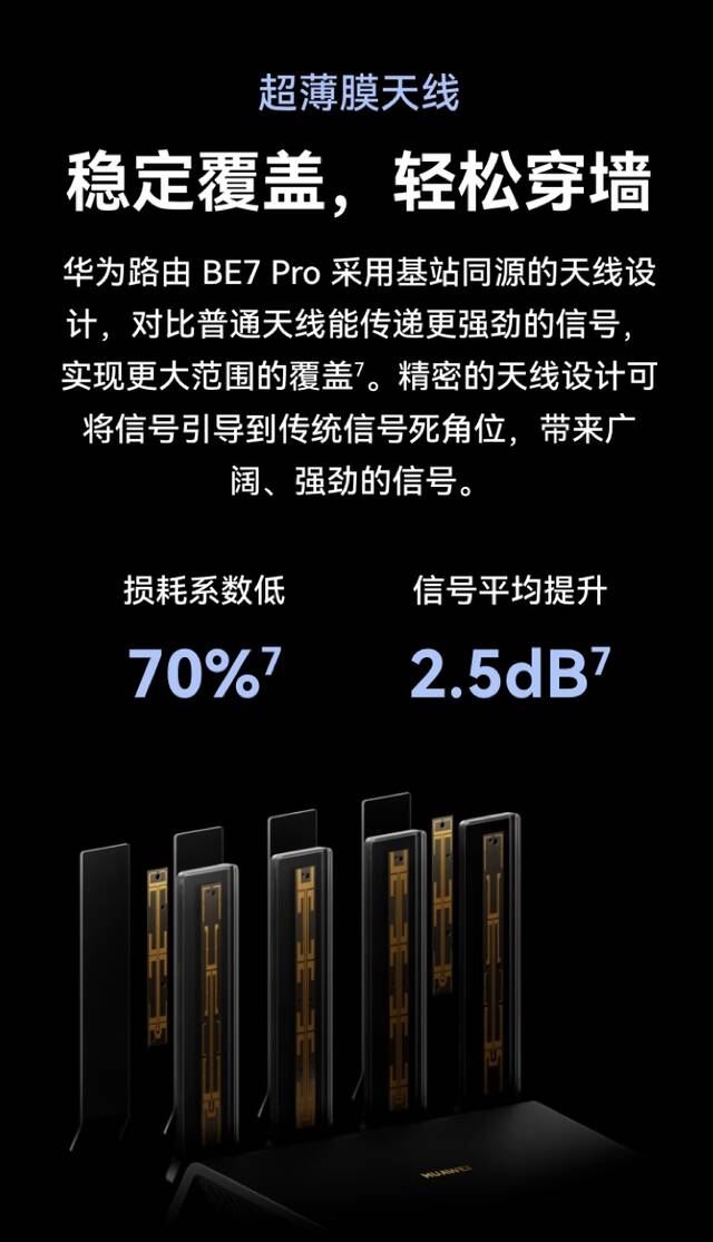 华为首款全 2.5GE 网口路由器 BE7 Pro 开售：6 颗 FEM、Wi-Fi 7 双频聚合，699 元