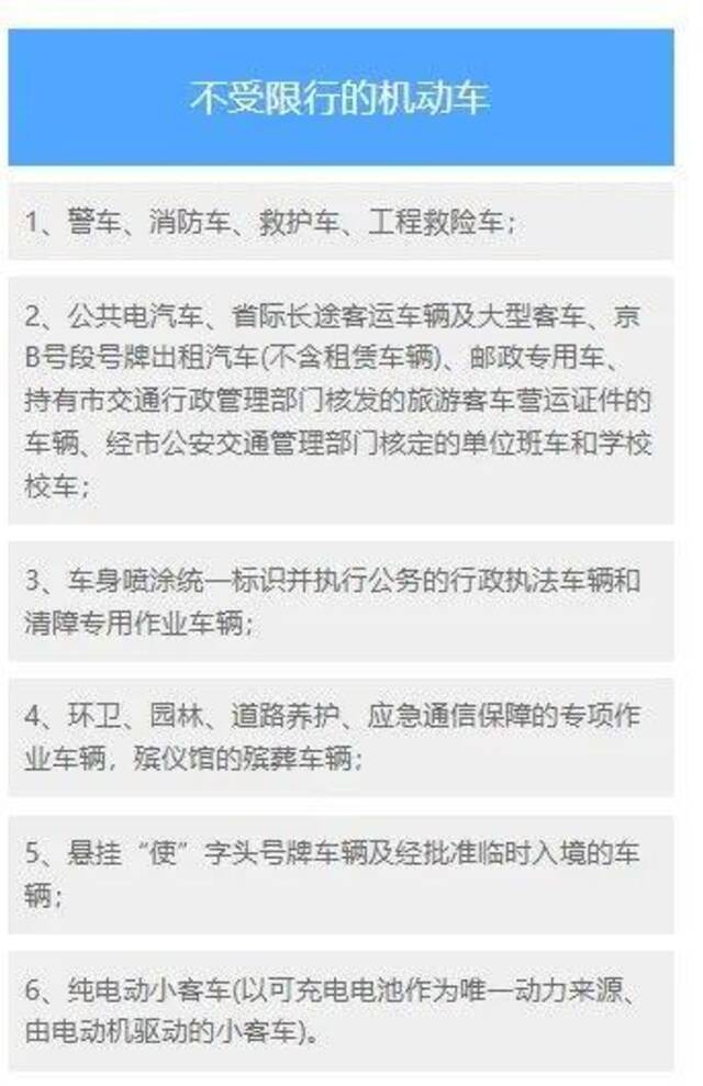 北京下周起尾号限行轮换