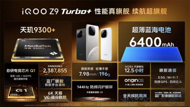 iQOO Z9 Turbo+ 2199元起正式发布