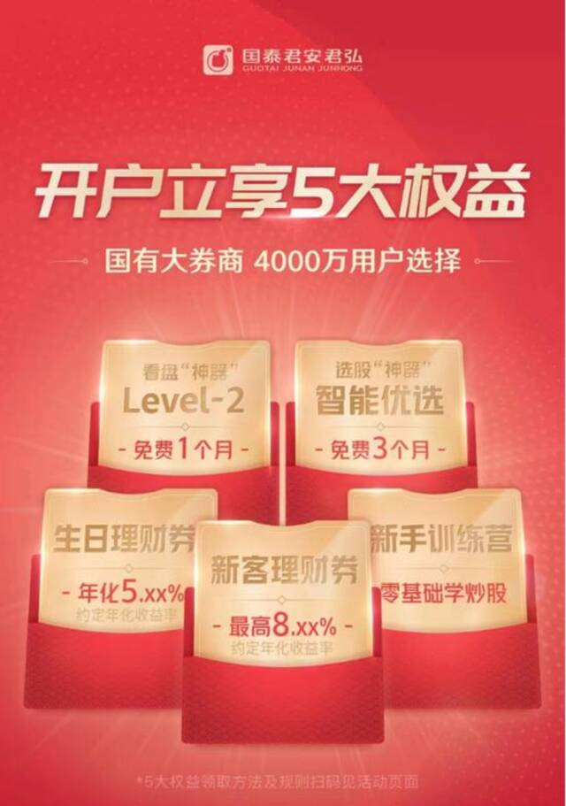 排队入场中！券商线上开户大增20%，忙开户，忙咨询、忙安抚客户成员工今天日常