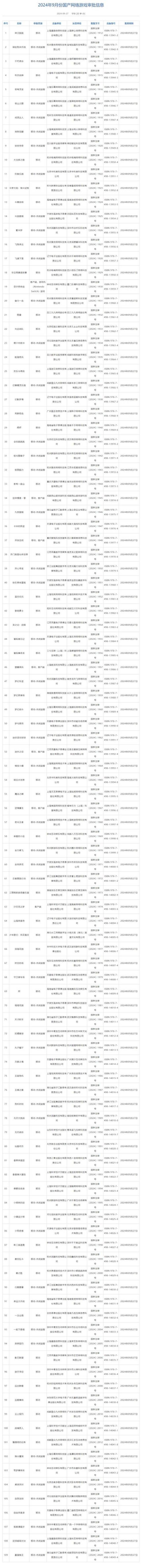 国家新闻出版署：9月共109款国产网络游戏获批