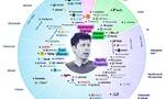 OpenAI重组计划曝光，奥尔特曼财富有望借此飙升十倍