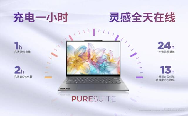 联想发布YOGA Air 15 Aura AI元启版：能随身背的创作轻薄本