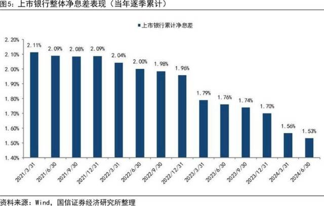 何时调、如何调？多地银行回应“存量房贷利率调降、房贷转按揭”等热点问题