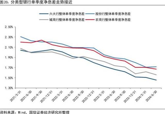 何时调、如何调？多地银行回应“存量房贷利率调降、房贷转按揭”等热点问题