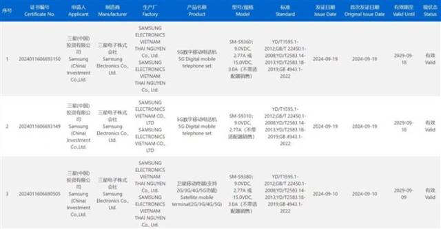 【本文结束】如需转载请务必注明出处：快科技责任编辑：振亭文章内容举报