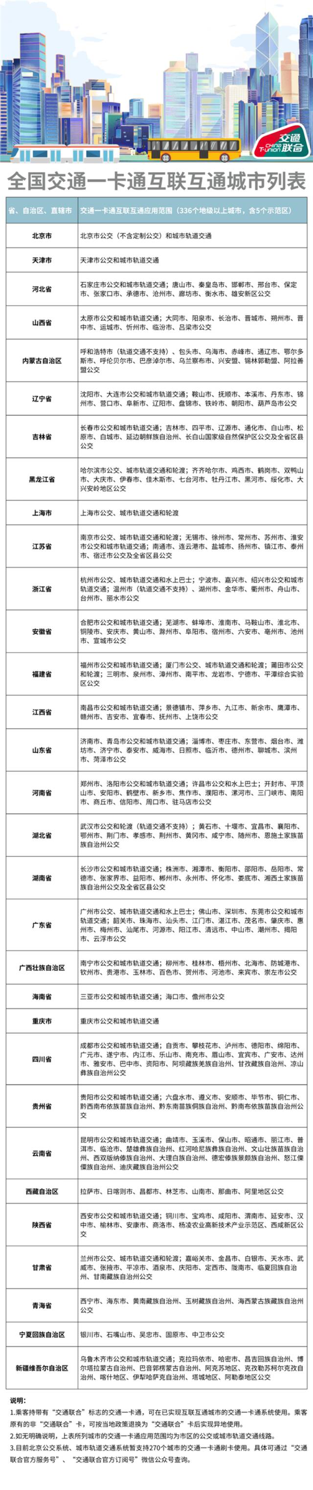 【本文结束】如需转载请务必注明出处：快科技责任编辑：拾柒文章内容举报