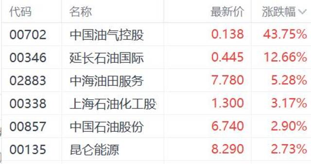 中国资产继续受捧！日本上市中证500ETF涨115% 港股恒指一度逼近阶段高点