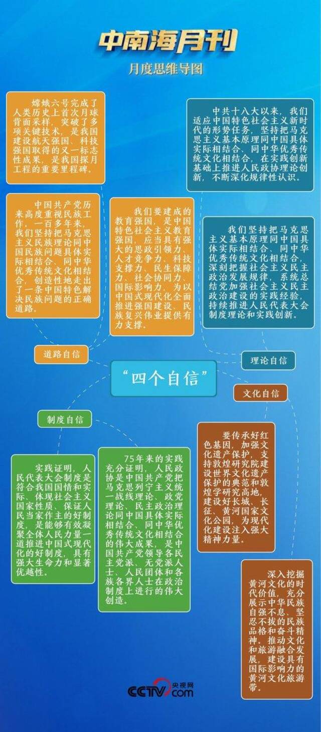 天天学习丨中南海月刊（2024.09）