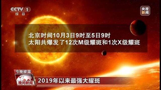 2019年来最强！今明可能还有地磁暴