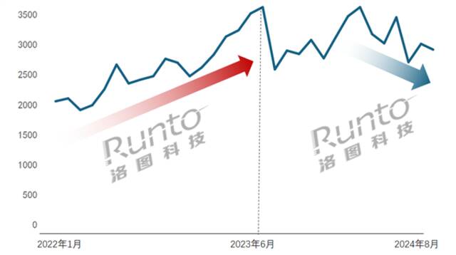 【本文结束】如需转载请务必注明出处：快科技责任编辑：随心文章内容举报