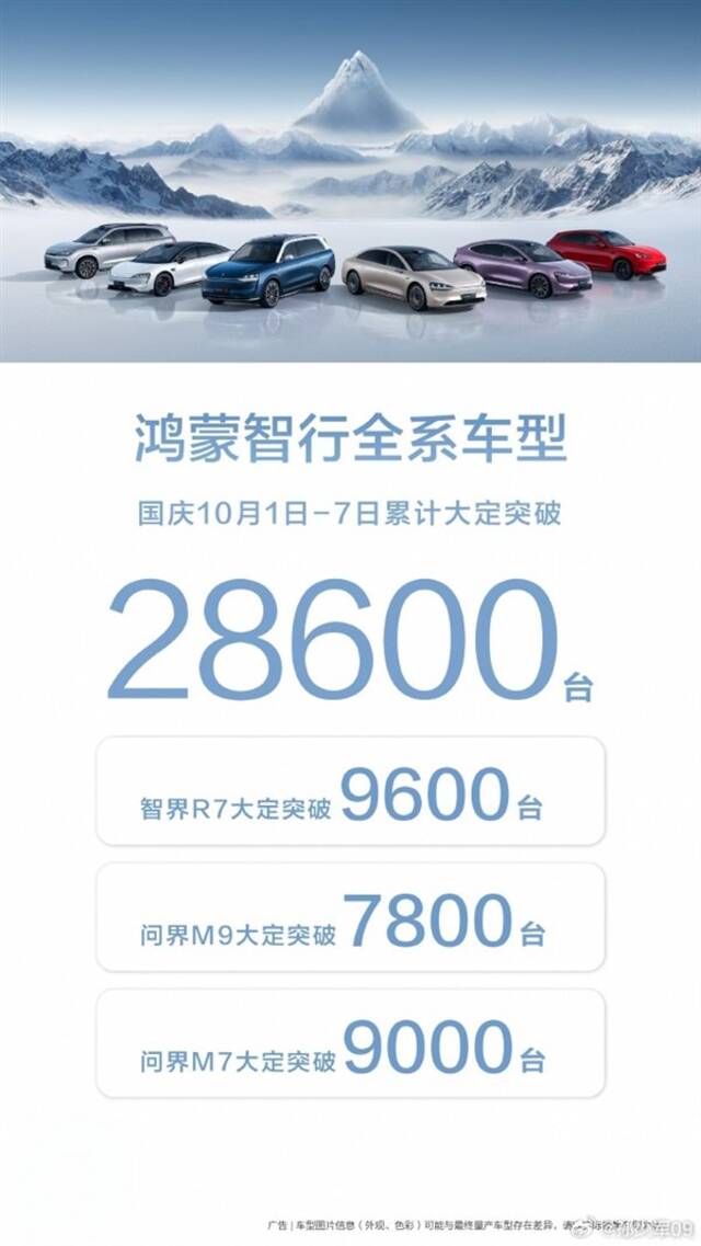 这个国庆假期 新能源汽车卖疯了！理想破2万、华为2.8万