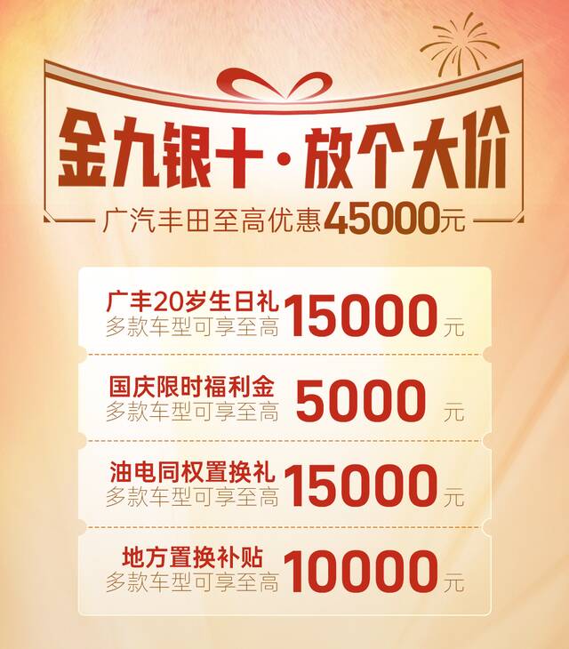 广汽丰田 9 月销量 70567 台：凯美瑞 16644 台 / 汉兰达 6988 台