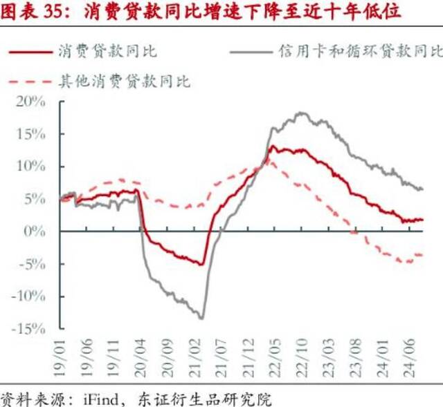 贷款的人突然变多！有大行个贷系统“忙到卡住”，多家银行提示：严禁贷款炒股，否则立即收回