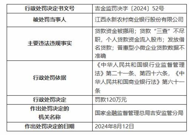 图片来源：国家金融监督管理总局