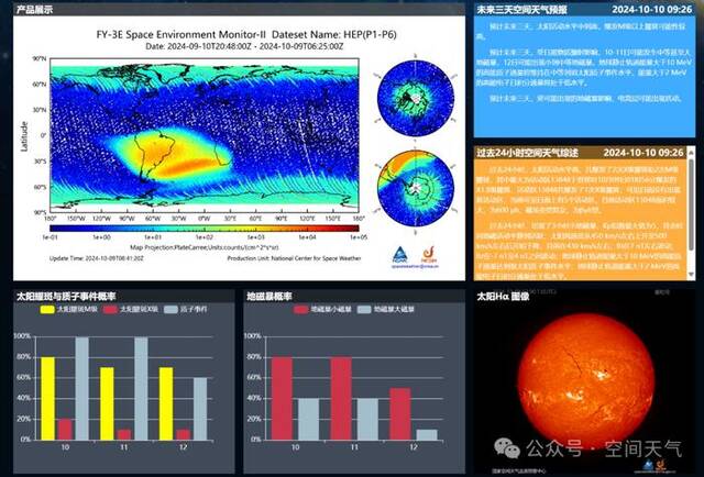 国家空间天气监测预警中心：未来三天可能发生大地磁暴