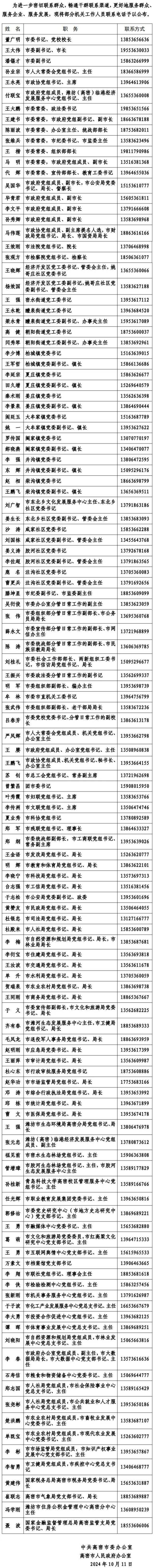 这个市，书记、市长等领导电话号对外公开