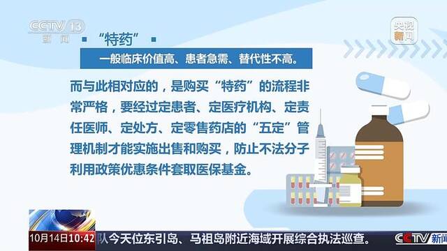 医保基金流失调查：哈尔滨4家药店现上万张假处方，金额过亿