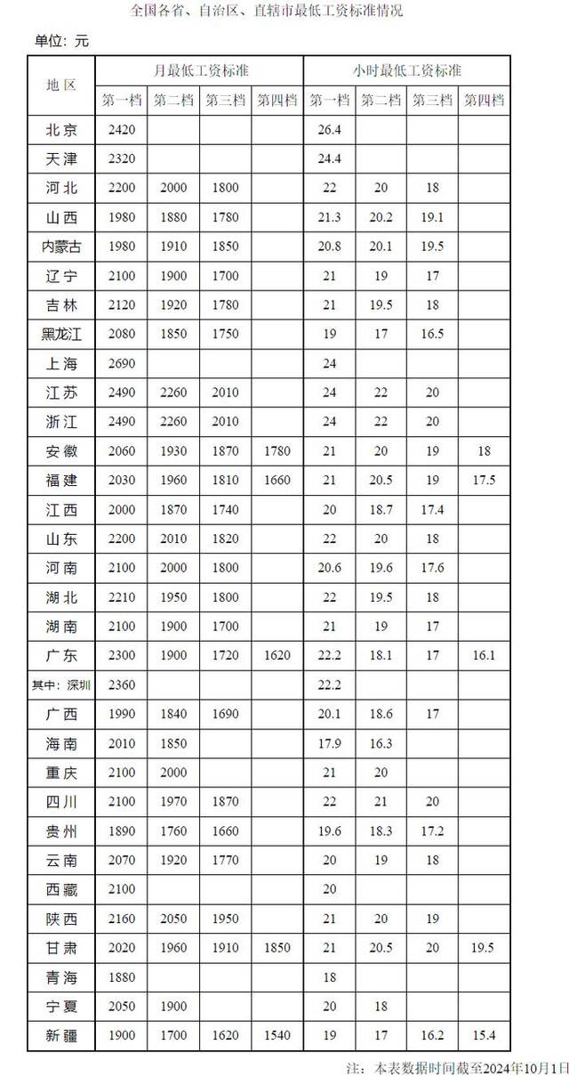 扫一扫在手机打开当前页【关闭当前页面】