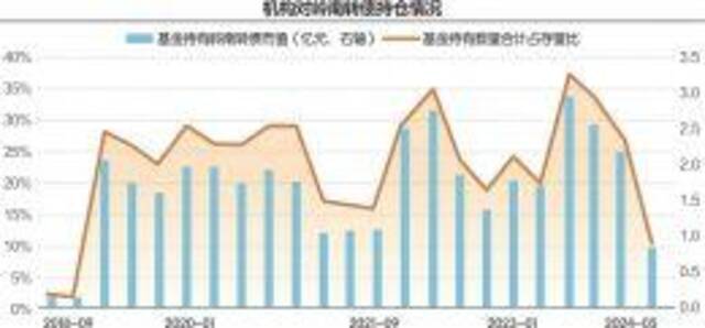 岭南股份资金紧张局面难解：1.56亿元募资预计无法按期归还