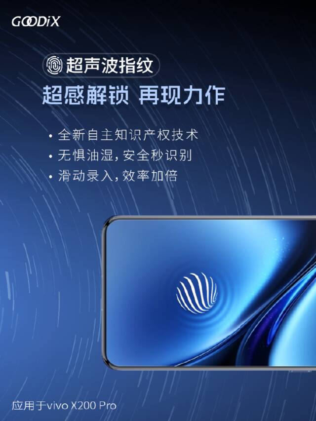 群芯荟萃 性能出众！ vivo X200系列配备汇顶创新组合方案