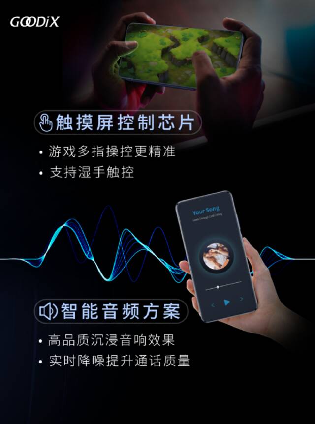 群芯荟萃 性能出众！ vivo X200系列配备汇顶创新组合方案