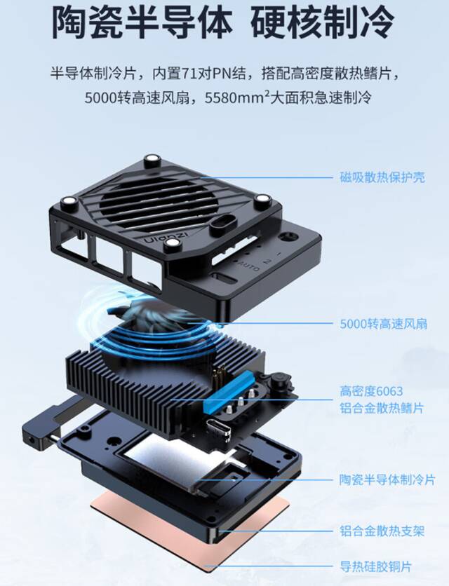 优篮子相机散热器二代 CU01 开售：半导体制冷片、过热提示灯条，149 元起