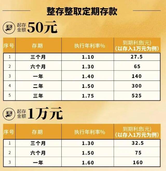 图片来源：广东清新农商行