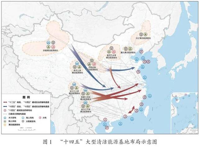 图片来源：国家“十四五”规划纲要