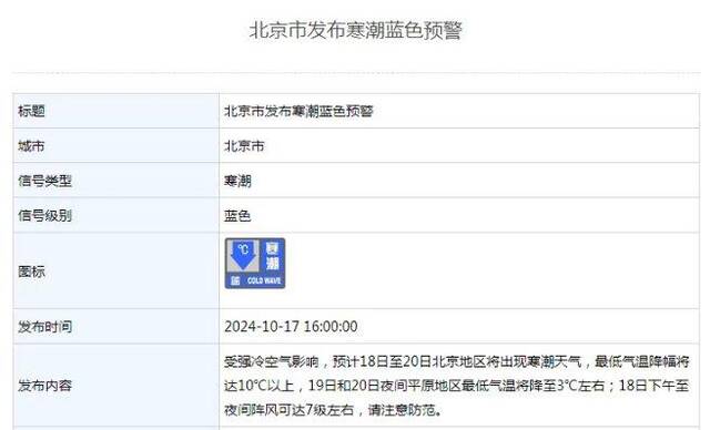 大风、寒潮蓝色预警！北京最低气温降幅将达10℃以上