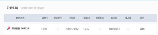 深圳航空ZH9138航班18日突返航，停机后释放逃生滑梯 深航通报：系客舱出现烟雾，机组按程序处置