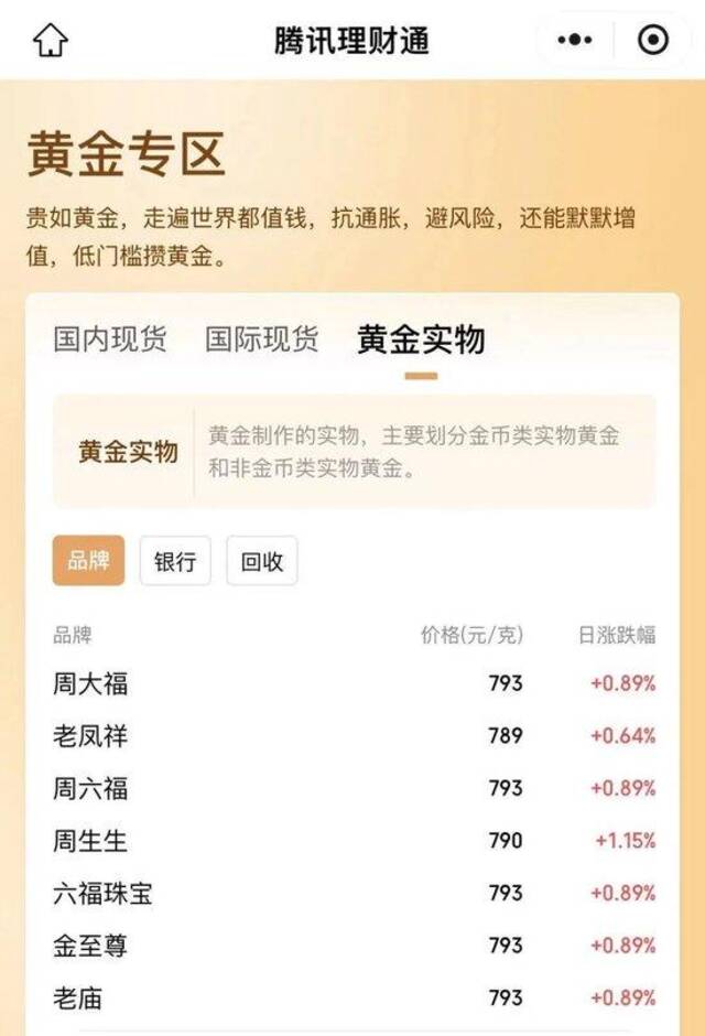 价格暴涨！95后女孩狂赚36万……