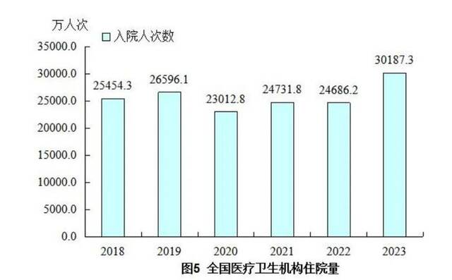 图片来源：《公报》截图