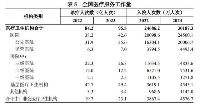 图片来源：《公报》截图