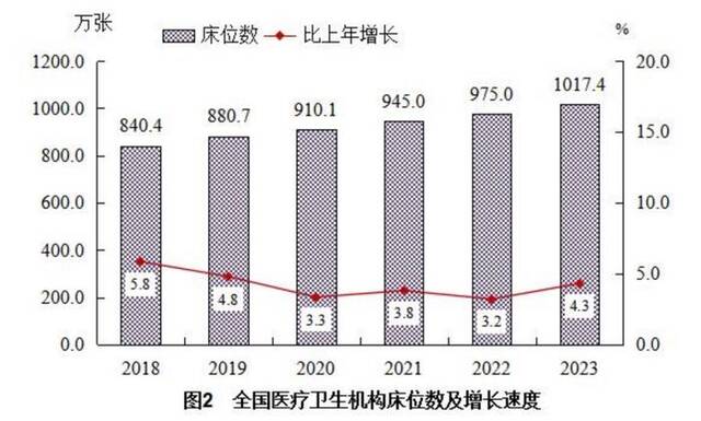 图片来源：《公报》截图