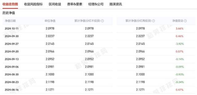 幻方量化独家回应舍弃对冲，业内表态：不跟！