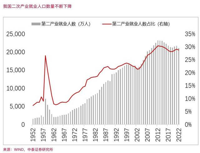 李迅雷：财政政策空间有多大